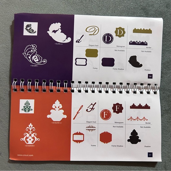 Cricut Creative Memories Reminisce Accents - Picture 11 of 16